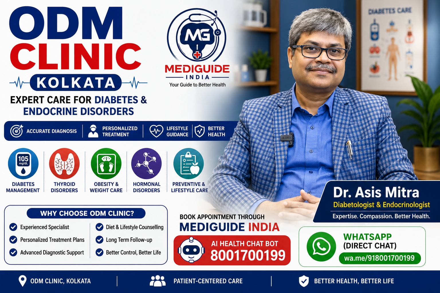 ODM Clinic  Dr. Asis Mitra